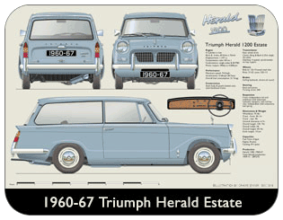 Triumph Herald Estate 1960-67 Place Mat, Medium